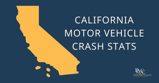 california state outline motor vehicle crash stats