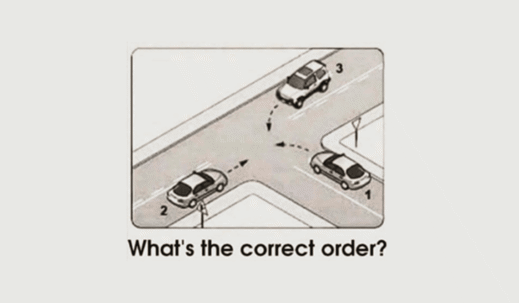 Which car has the right of way at 3-way intersection?